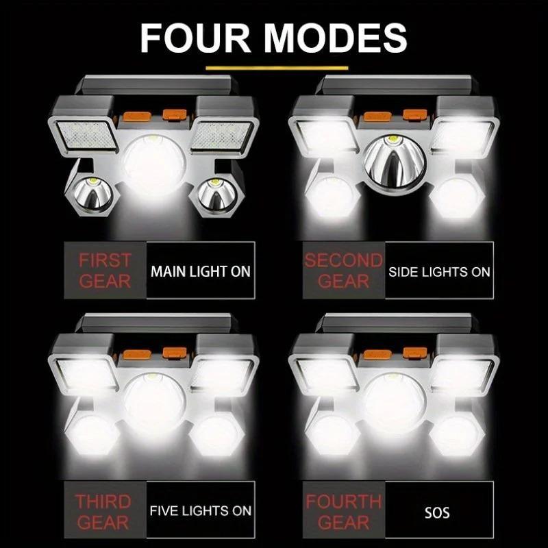 Powerful Rechargeable Head Flashlight for Fishing LED Headlamp Camping Headlights Hunting Torch Hiking Front Lanterns
