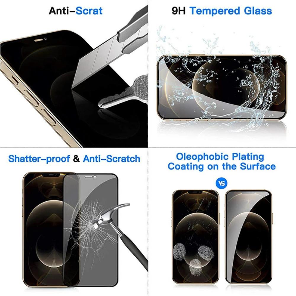 Kit 2+2 Vetri Temperati Per Xiaomi Redmi Note 14 Pro Plus – 2 Protezioni Schermo 9H + 2 Per Fotocamera, Anti-impronte E Ultra HD