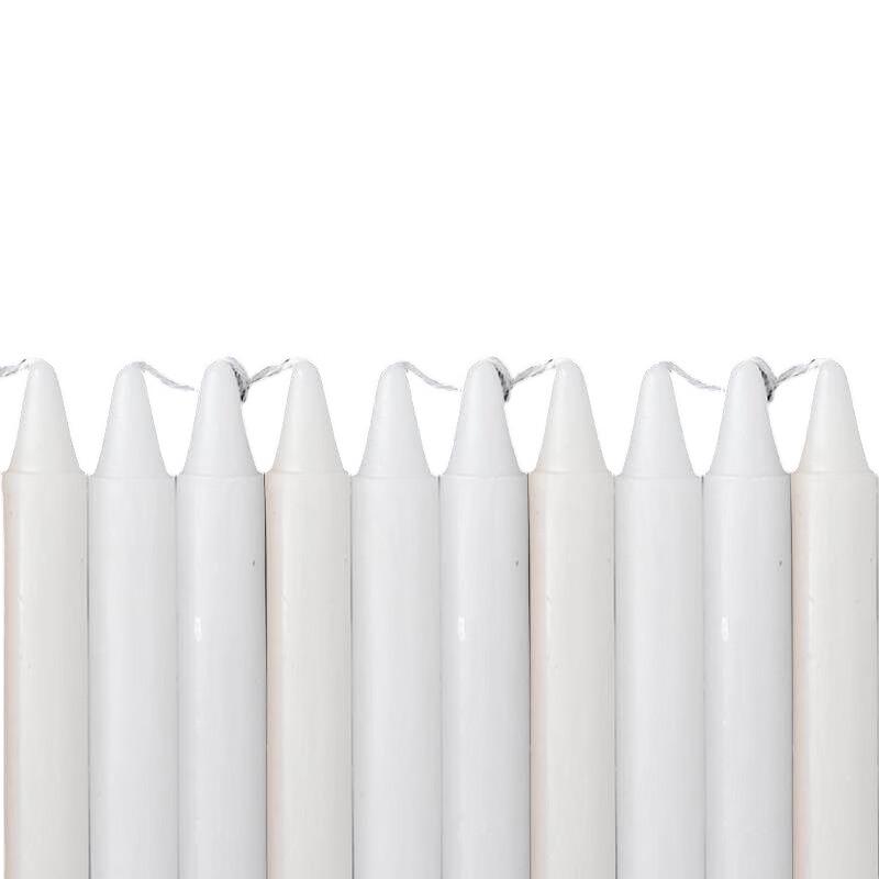 Nanluo Home Emergency Pillar Candles