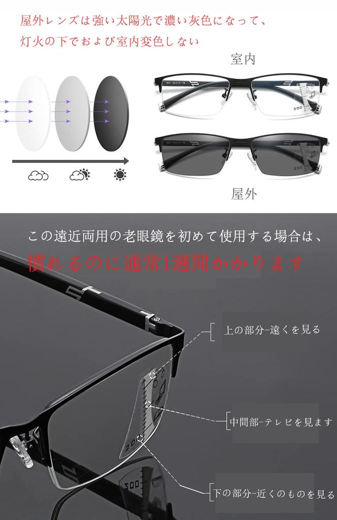 reading resistant to harmful for under lights and indoors [PLOPLO] Dimmable, discolored, bifocal, progressive, multifocal, glasses, rays, fishing,