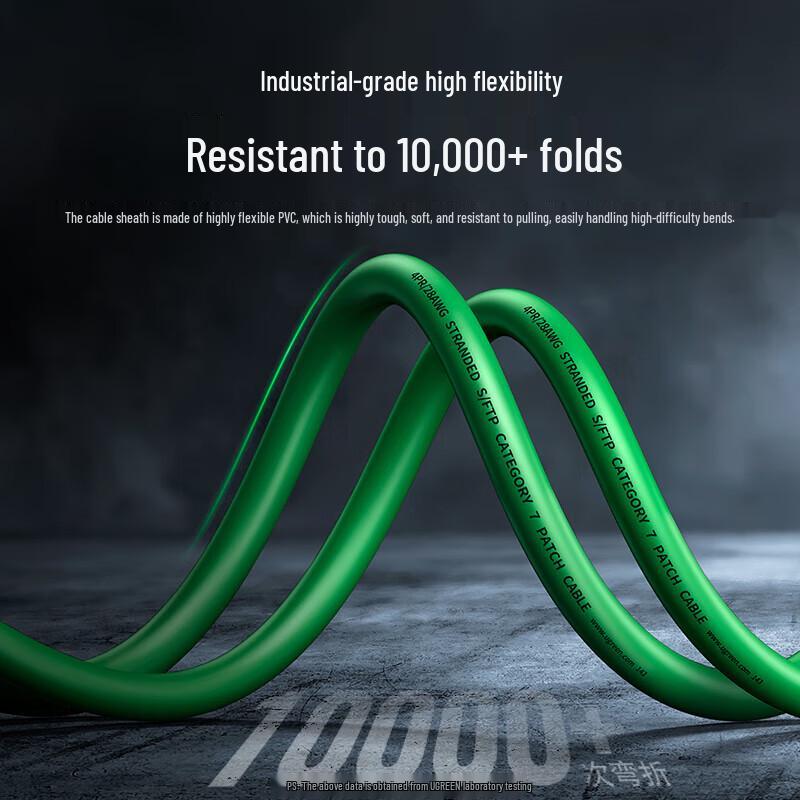 Ugreen Cat7 Pure Copper Shielded Ethernet Patch Cable