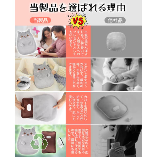 Rechargeable Electric Hot Water Bottle with Heat Storage Function [Long-lasting Warmth and Heat Retention Pocket] Energy-Saving, No Hot Water Changes
