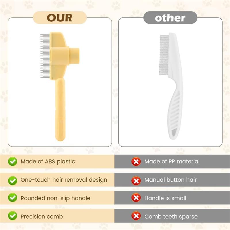 Pet Comb with Long & Short Stainless Steel Metal Teeth for Shedding and Tangles, Durable Self-Cleaning Cat Comb for Grooming with Release Button