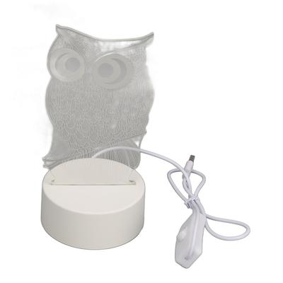 LED svítidla – LED noční lampičky