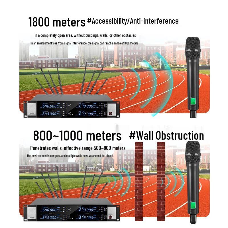 Huachang HC-WX204S True Diversity Wireless Handheld Microphone System (CN version)