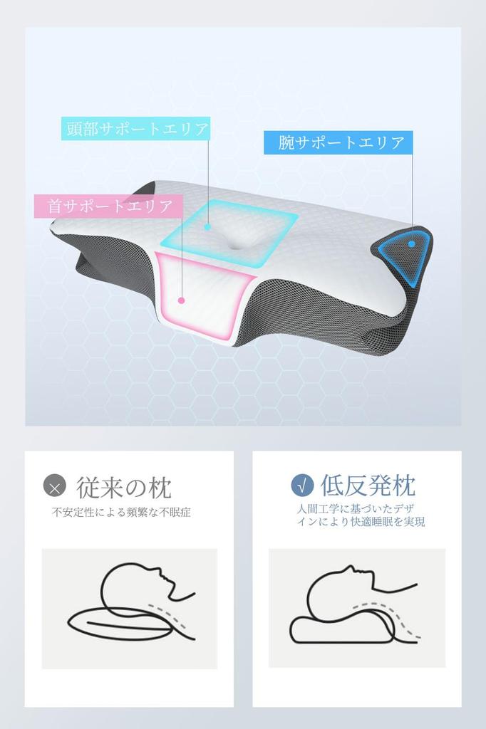 Memory Foam Neck Pillow, Relieves Neck Pain, Suitable for Side, Back, and Stomach Sleepers, Breathable, Washable Cover, Three-Layer Memory Foam Neck