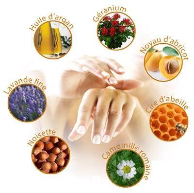 

Soin Beauté des Mains aux Huiles Essentielles