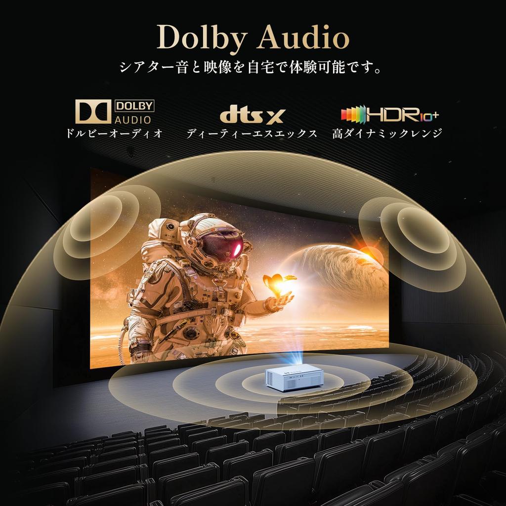 Officially licensed by iSinbox 4K Projector with Dolby 1000Ansi AI Autofocus 6D Auto Keystone Compact 1080P Projector for Home WiFi 6 Bluetooth Large