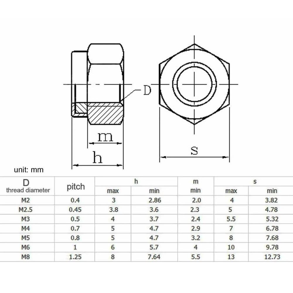 Metal Hexagon Nuts Kits M2-M8 Metric Locking Nuts Nylon Insert Lock Nut  Industrial Machinery Use