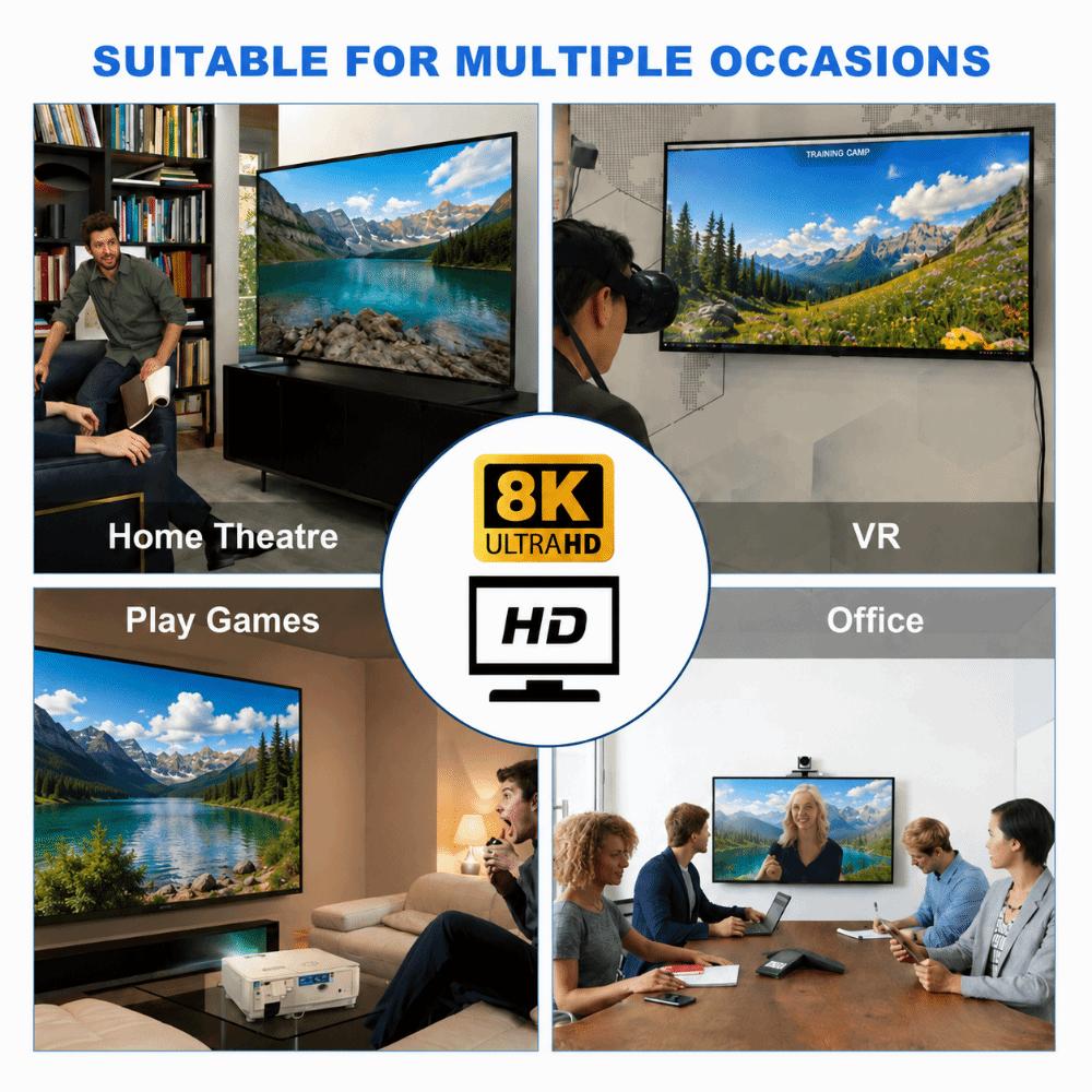 Монитор Проектор Мужской на Женский UHD 8K 60 Гц Мини / Микро HD на HD-совместимый HDTV Адаптер Конвертер
