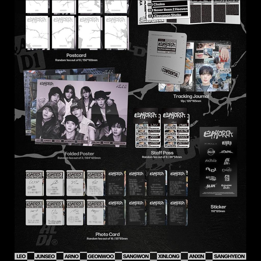 ALPHA DRIVE ONE [EUPHORIA] FREAK ALARM Ver.