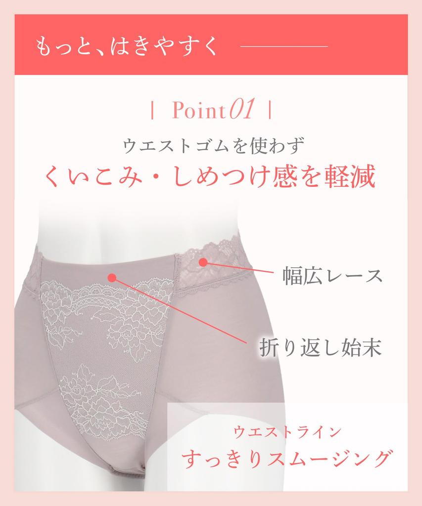 Shapewear shorts that moderately shape the tummy and Stretchy cotton blend material Deep inseam length KJ4221 BL L [Wing/Wacoal] hips. (main fabric).