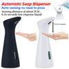 Automatic Soap Lotion Dispenser Battery Operated 200ML Liquid Dispenser Touchless PX6 Waterproof for Kitchen Bathroom Washroom