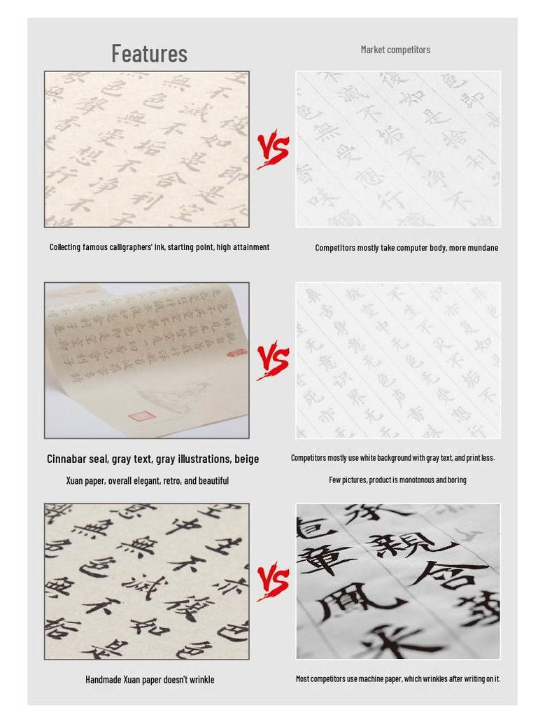 Mansion Two-Color Heart Sutra Xuan Paper: Beginner's Calligraphy Book with Brush Pen for Small Script Practice