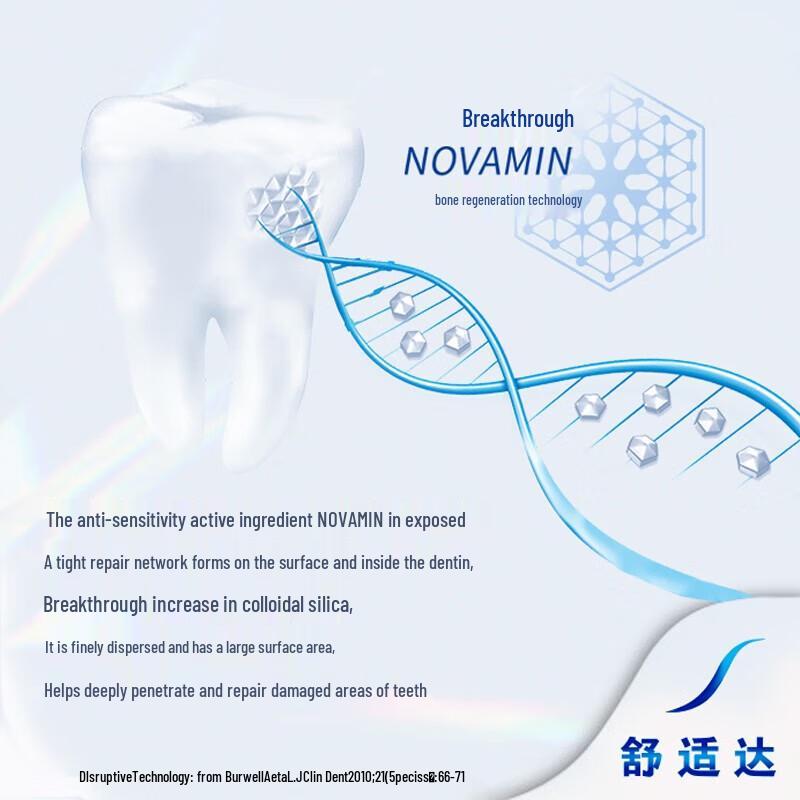 Sensodyne Professional Repair & Whitening Toothpaste 3-Pack