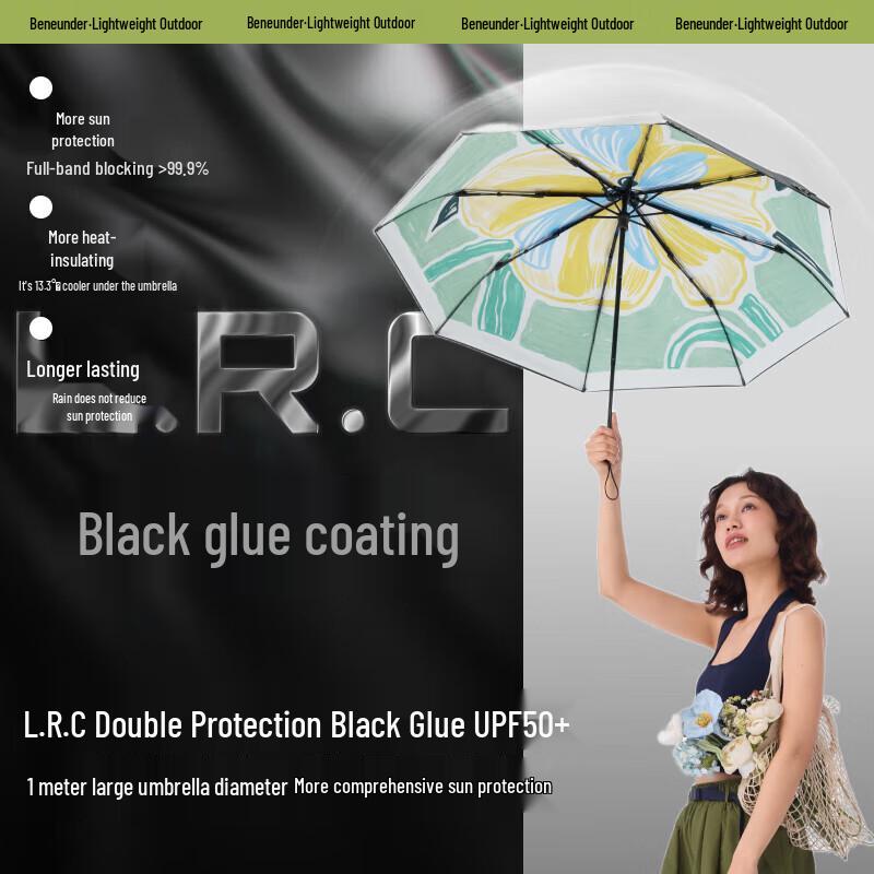 Beneunder Five-Fold Black Glue Sun Umbrella BM398