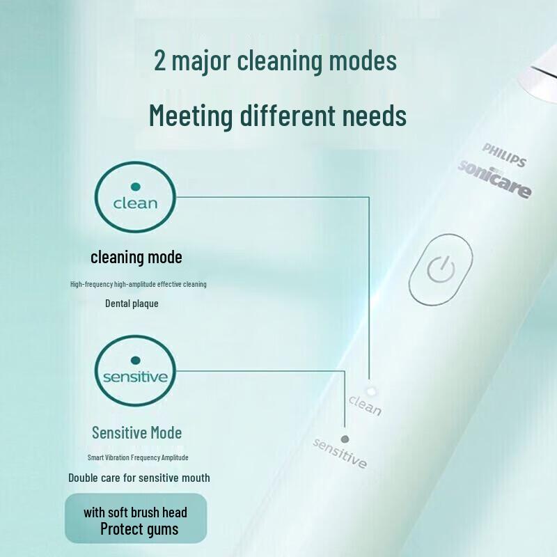 Philips HX2421/03 Sonic Electric Toothbrush