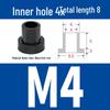 Insulating Nylon Bushings & Gaskets: T-Type, Stepped, Grooved Washers & Hinges for Window Protection