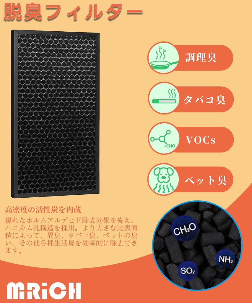 MRICH Sharp Air Purifier Replacement Filter KC-Series Dust Deodorizing Humidifier Compatible