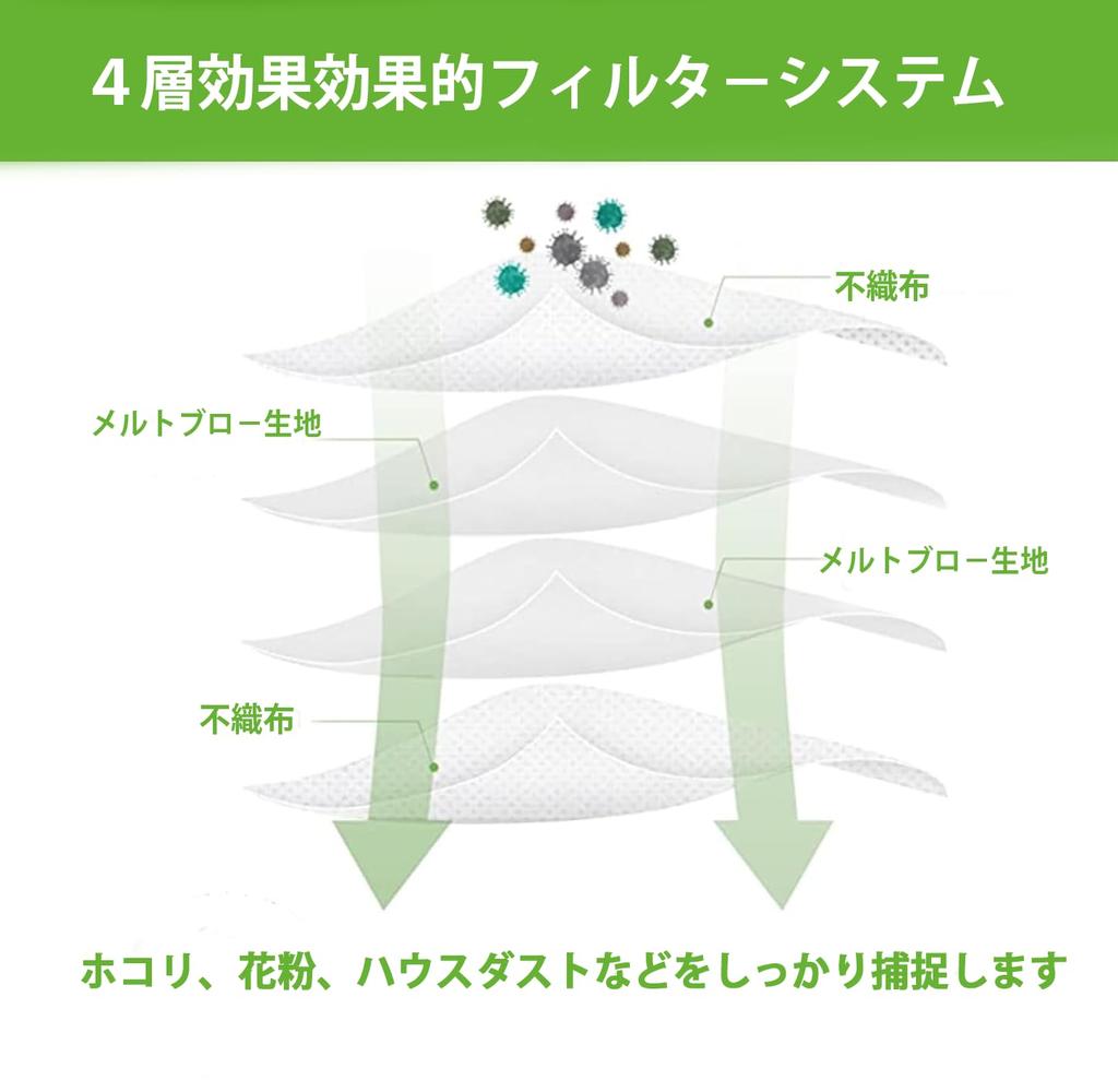 KGC Paper Dust Bags for Roomba Pack of Compatible with Roomba Roomba (4849916), 10, 105/115/405/415/505/515/575/705/775 models. consumable.