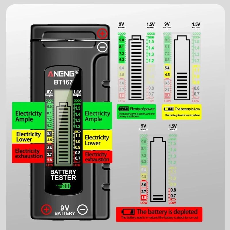 Multifunctional ANENG SZ818 Digital Multimeter High Precision AC/DC Voltage Current 1000V10A NCV Capacitance HFE Tester with Free BT167 Battery Tester