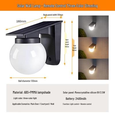 LED svítidla – LED solární lampy