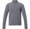 Warme kleding – Truien en longsleeves