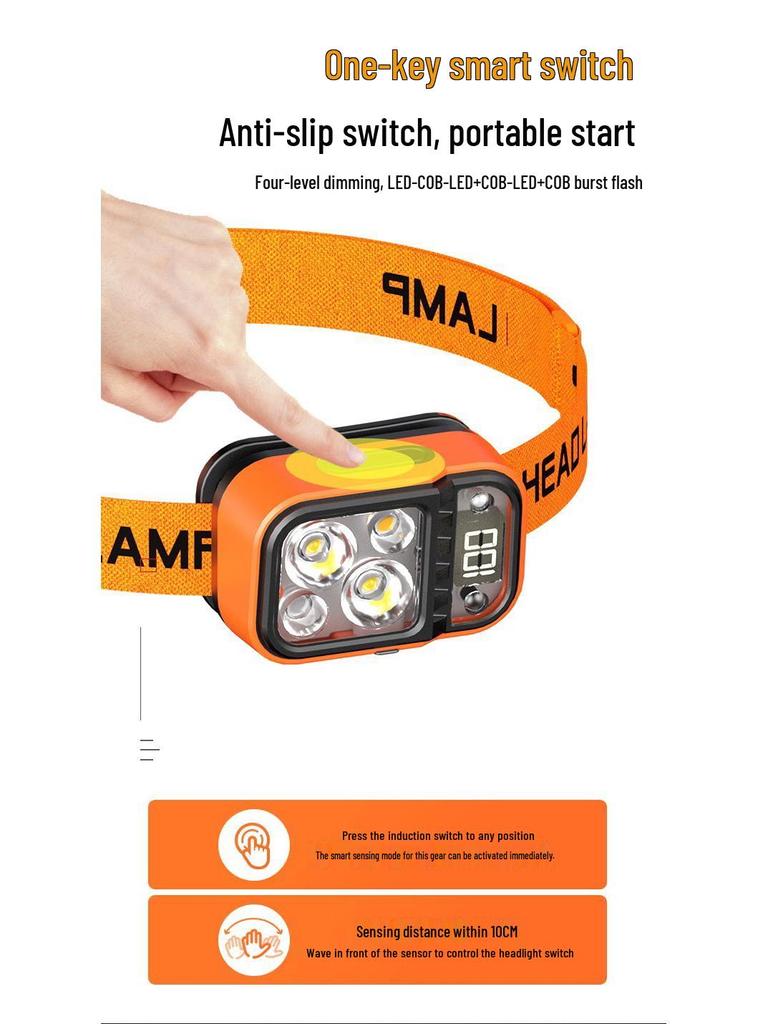 Lightweight Multi-Source Outdoor Running & Fishing Headlamp with Long Battery Life & Digital Display