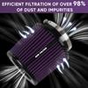 3 3.5 4 Inches Cold Air Intake Filter 76mm 89mm 101mm High Performance Washable Clamp-On Replacement Cone Air Filter 3 in 1 Size Purple