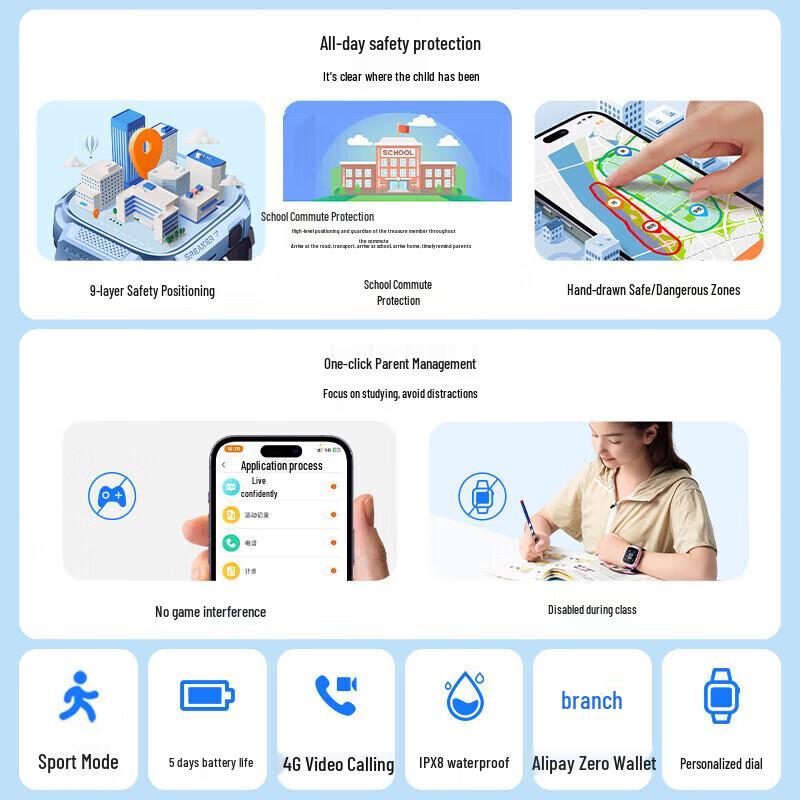 Xiao Xun T6 Kids GPS Video Call Smartwatch (CN Version)