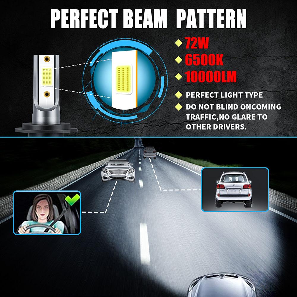 Car Light 6000lm 30W LED  Headlight Bulbs H1 H7 H11 9005HB3 9006HB4 Spotlight High-power Fog Light 12v