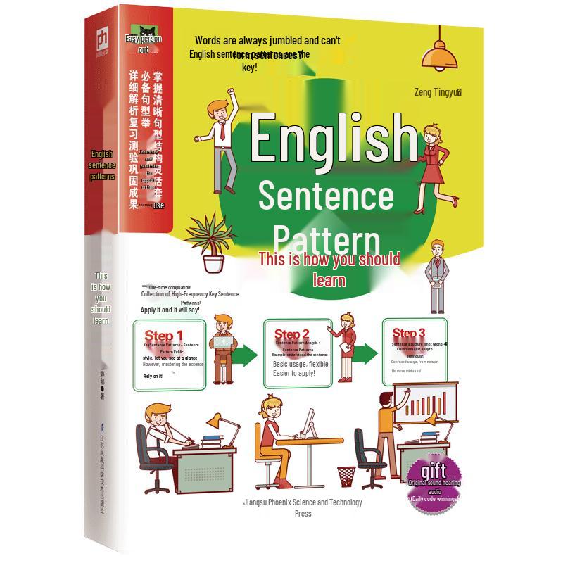 Master English Sentence Patterns