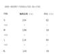 European and American V-shaped regular sweater women's early autumn new pure desire lazy wind large version loose pullover knitted sweater top