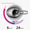 GIANXI Large Capacity Stainless Steel Long-Lasting Thermal Insulation Bottle Household Classic Hot Water Kettle