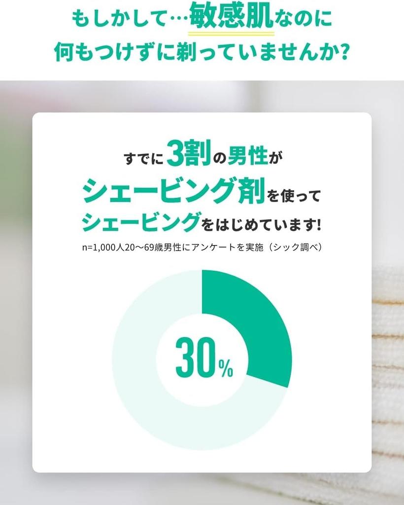 Schick Premium Shaving Gel Razor Shaving Razor White Set 200g (x 3)