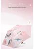 Compact Chinese-Style Oil Painting Umbrella: Portable, Manual Open, UV Protection for Sun & Rain