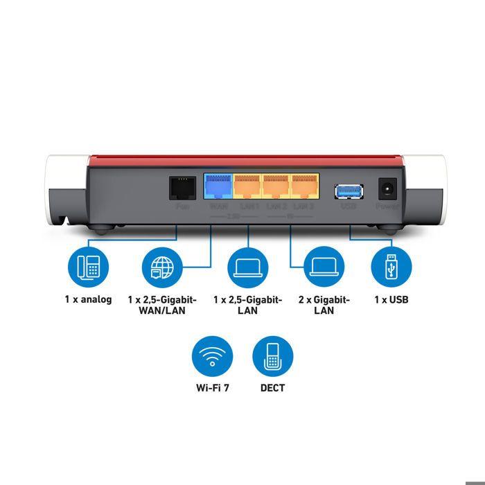 Router Fritz! 20003165