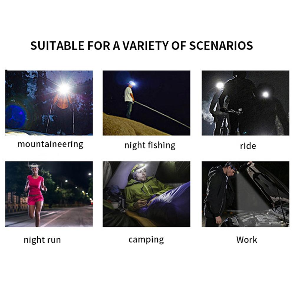 Intelligent Waving Sensor Camping Headlamp COB/LED Headlight Rechargeable Reflective Headband for Running Hiking Emergency