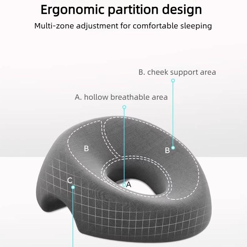 Professional Ergonomic Face Down Pillow Head Rest Support Pillow Anti Slip Bottom for Beauty Salon Spa Massage Pillow