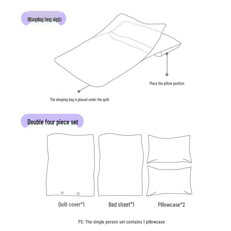 Thickened Hygienic Disposable Travel Sleeping Bag