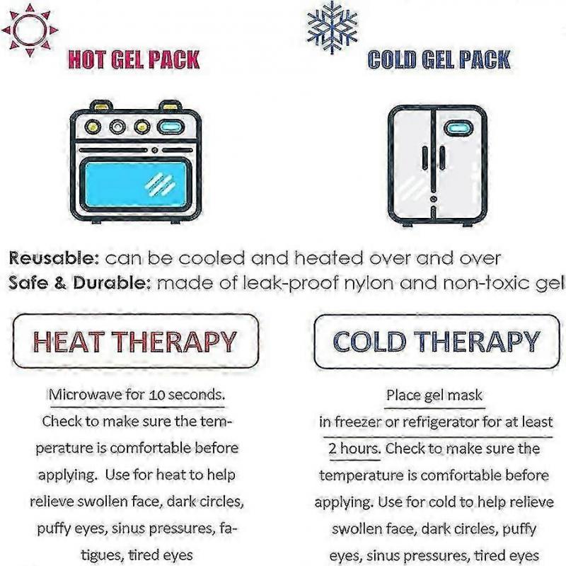 Weisheitszähne Eispackung, Heiß- und Kalt-Eisgel, Großartig zur Linderung von Weisheitszahnschmerzen, Oral- und Gesichtschirurgie