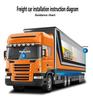 Car Camera 1920* AHD HD Truck Starlight Night Vision Rearview Camera Is Suitable for Buses.