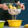 Chahua Double-Layer Round Plastic Drain Basket