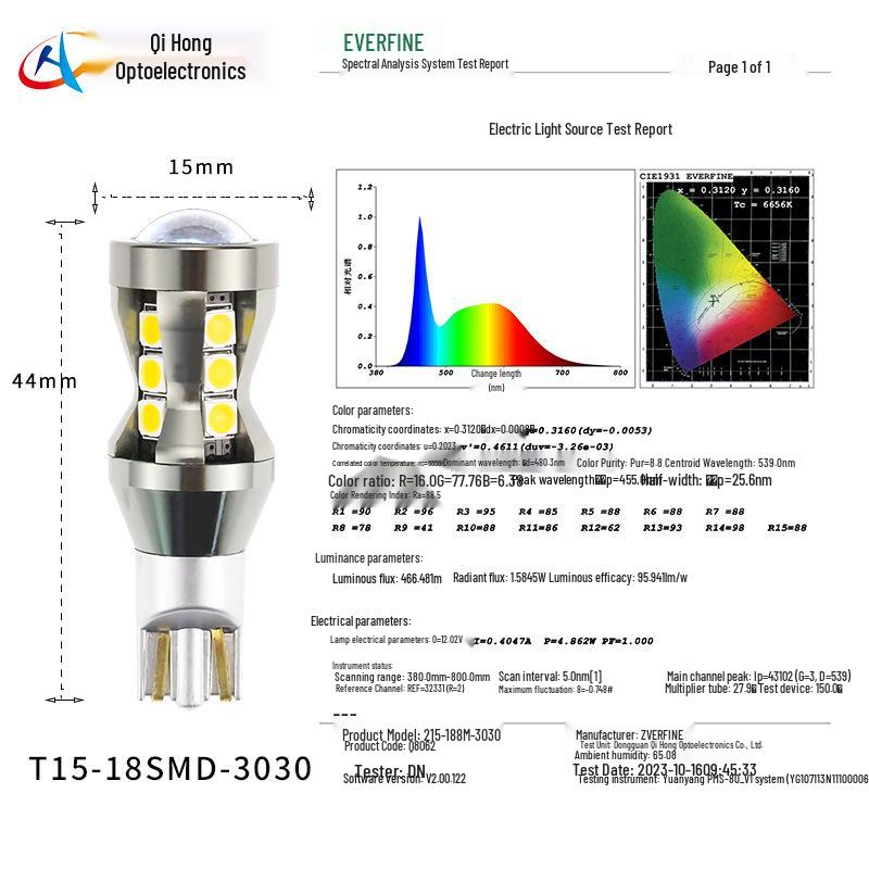 Universell LED-bilglödlampa T15/T16 för backljus och bakljus, 18-SMD 3030 Osram