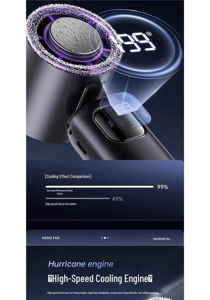 Mijia-Connected 2026 Handheld Fan: Mini USB Charger, Quiet, Long Battery Life, Portable Cooler