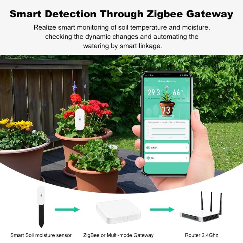 Tuya Smart Zigbee Soil Moisture Sensor Temperature Humidity Soil Tester Moisture Real Time Monitor Support Z2M in Home Assistant