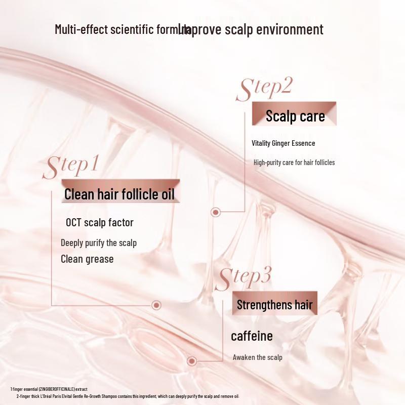 L'Oreal Vitality Ginger Hair Strengthening Shampoo & Conditioner Set