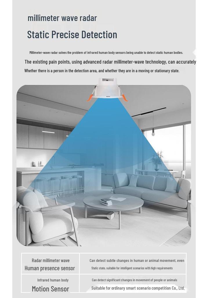 Graffiti 24G WiFi Human Presence Sensor with Ceiling-Mounted Illuminance Radar