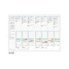 KOKUYO Campus Study Planner (Notebook) Weekly Ruled Semi-B5 Blue No-Y80MW-B Set of 5 Books