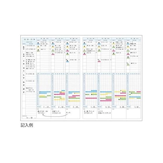 KOKUYO Campus Study Planner (Notebook) Weekly Ruled Semi-B5 Blue No-Y80MW-B Set of 5 Books